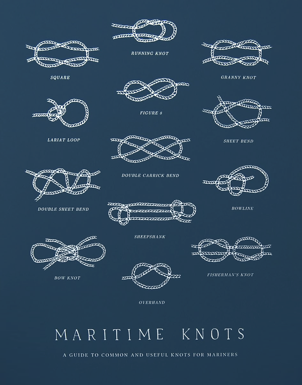 A nautical knot reference print featuring white maritime knot diagrams and labels on a dark blue background, enclosed in a medium brown wood frame.