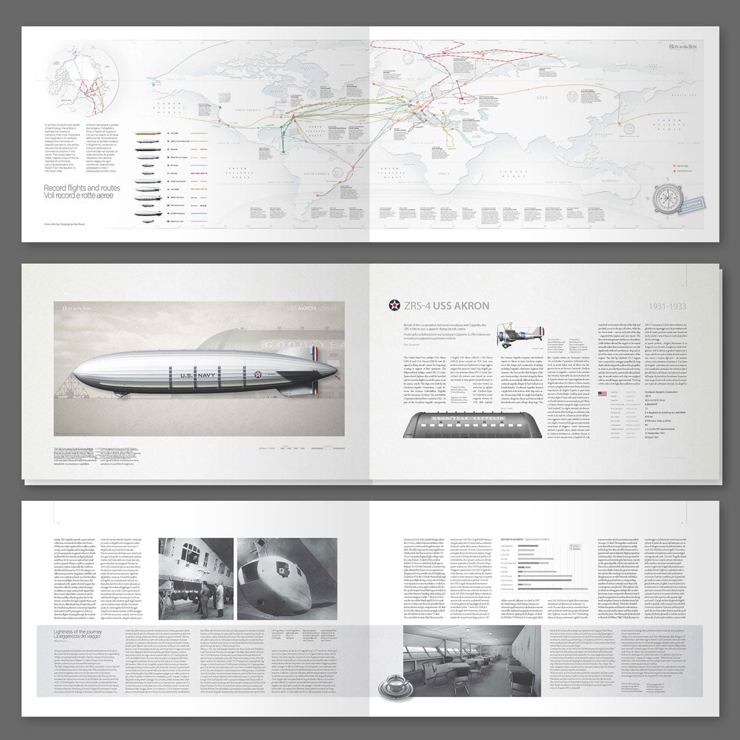 Airships book :: North Pole Quest ed