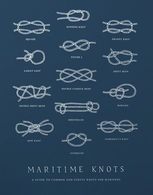 A nautical knot reference print featuring white maritime knot diagrams and labels on a dark blue background, enclosed in a medium brown wood frame.