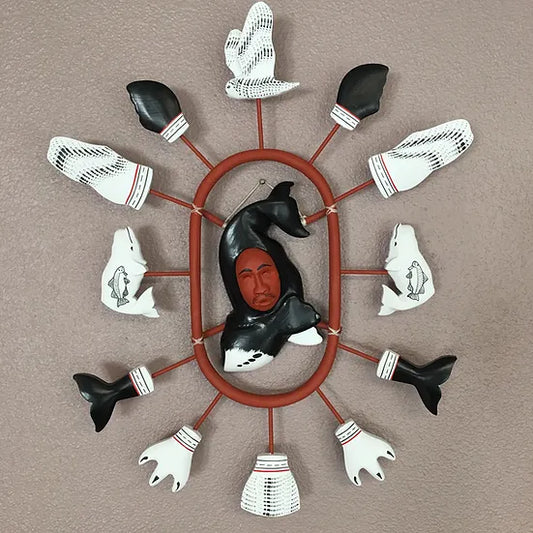 Alaskan Bowhead Whale Mask