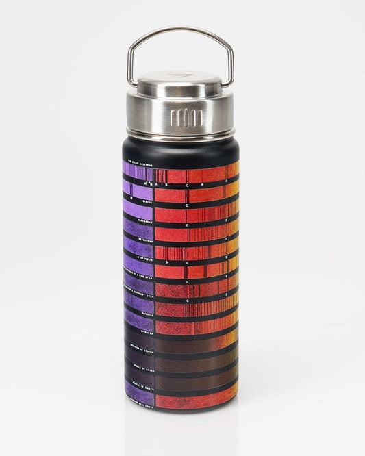 Spectrum of Light 18 oz Steel Bottle